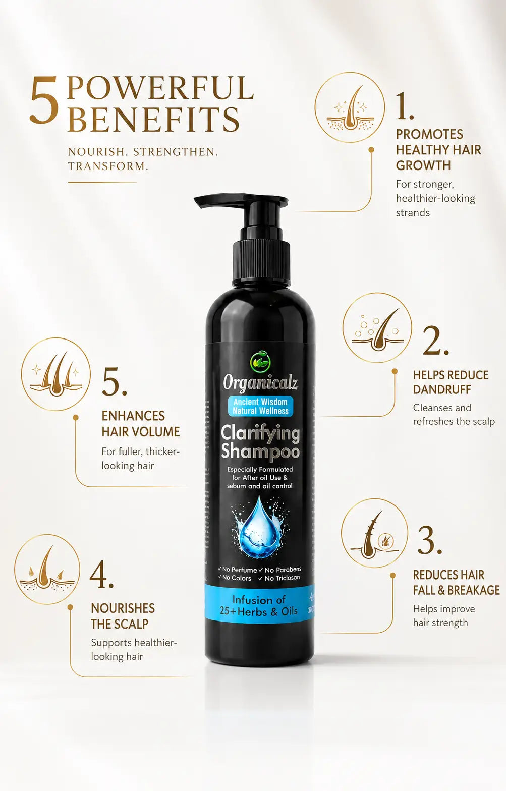 Clarifying Shampoo (300ml)
